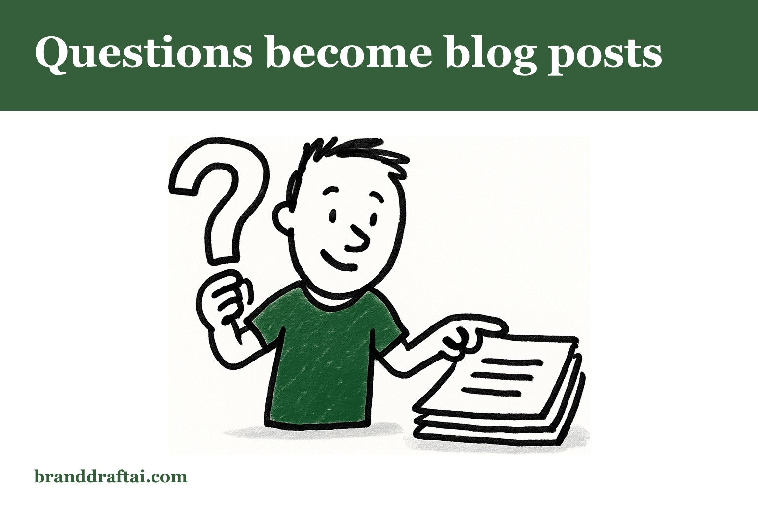 How to turn customer questions into a year of blog content