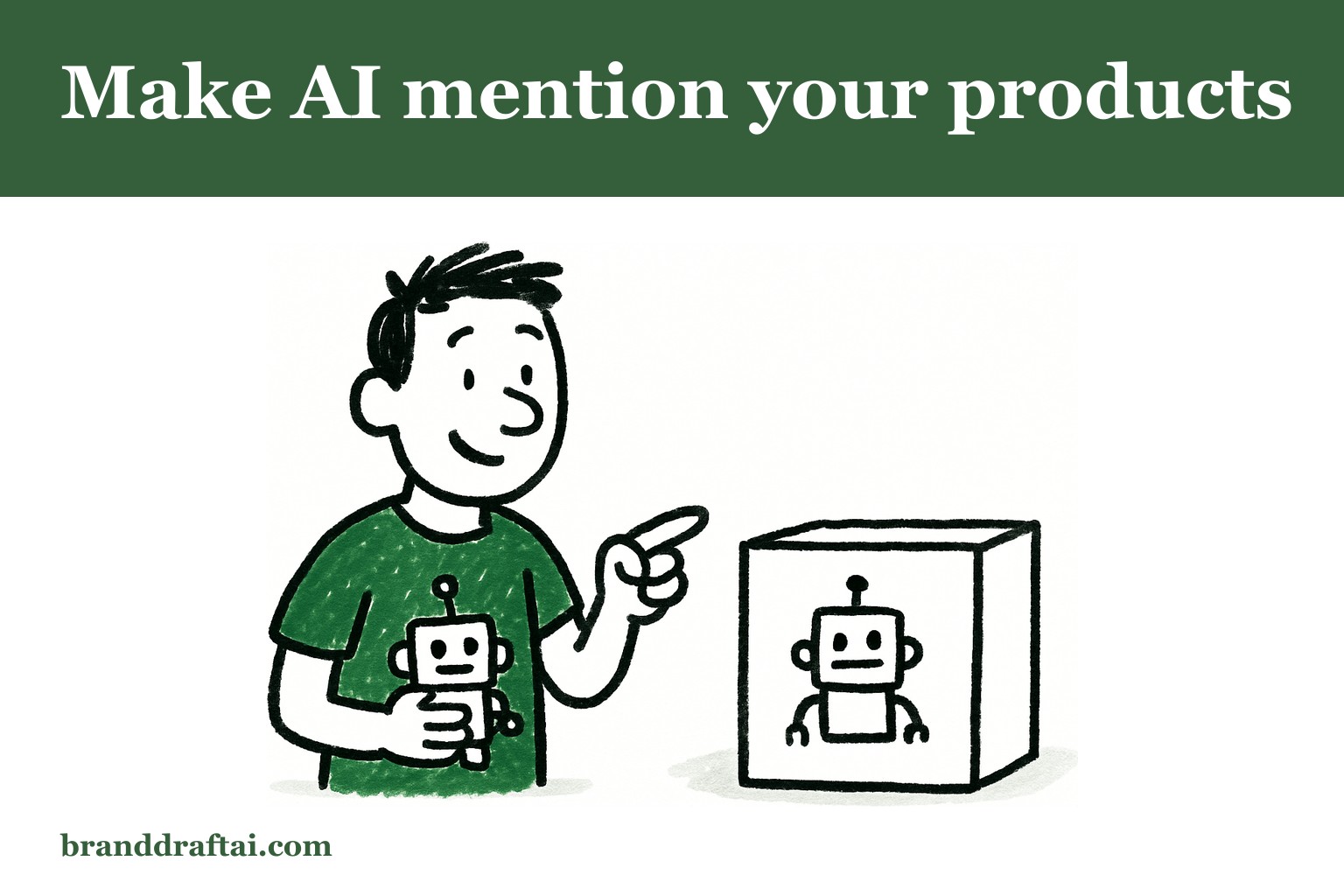 How to brief an AI tool so it references your actual products
