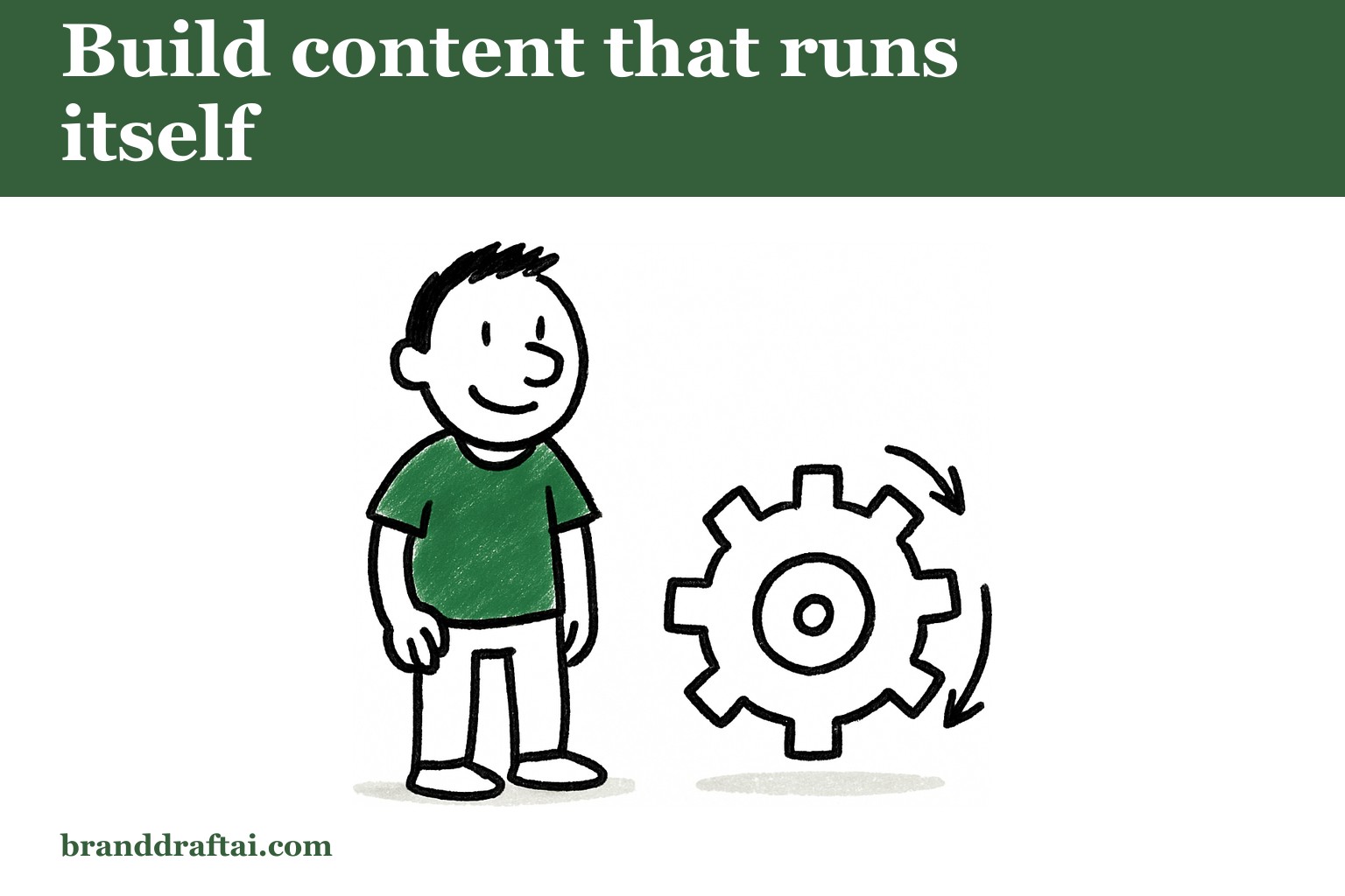 How operations managers are building content systems that don't need constant oversight