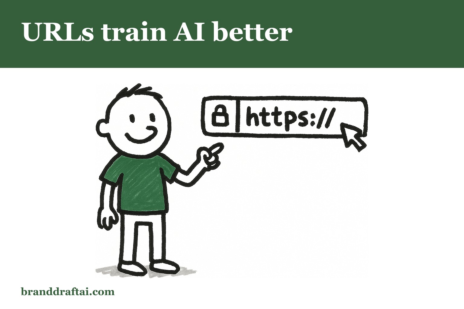 What your URL tells an AI article generator that a prompt never could