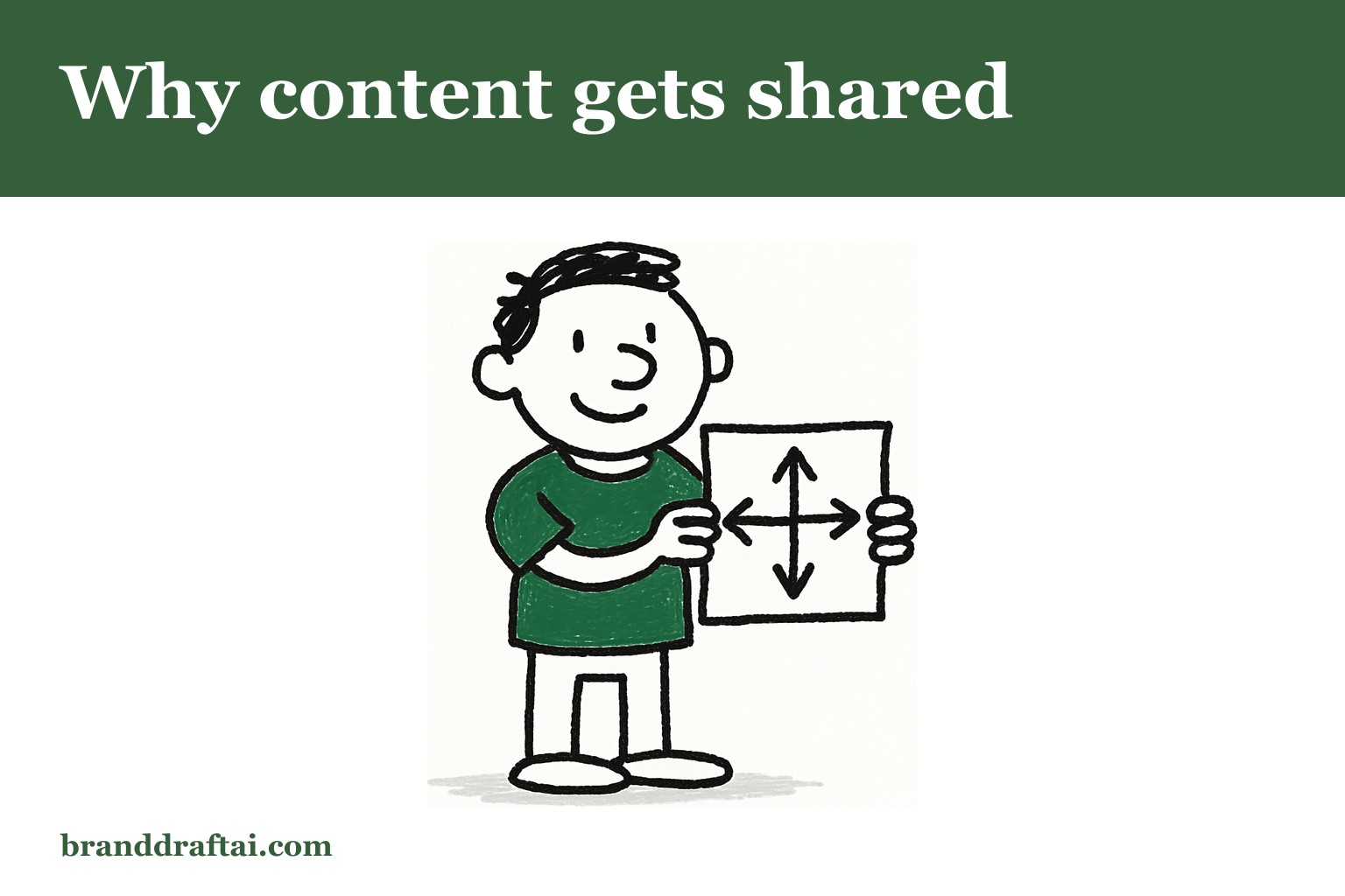 What actually makes content get shared — and whether you should care